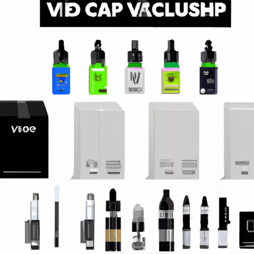 Buy Advanced Vape Kits Australia