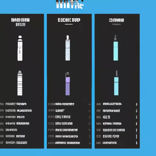 Vape websites Australia